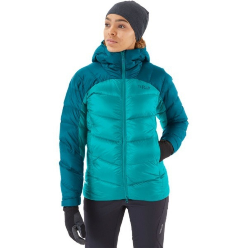   parkas